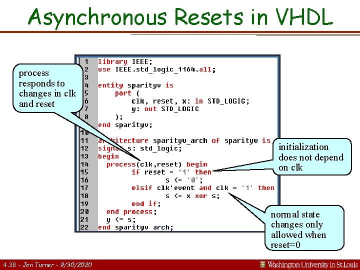 Asynchronous Resets in VHDL process responds to changes in clk and reset initialization does