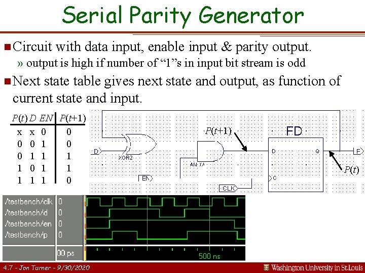 Serial Parity Generator n Circuit with data input, enable input & parity output. »