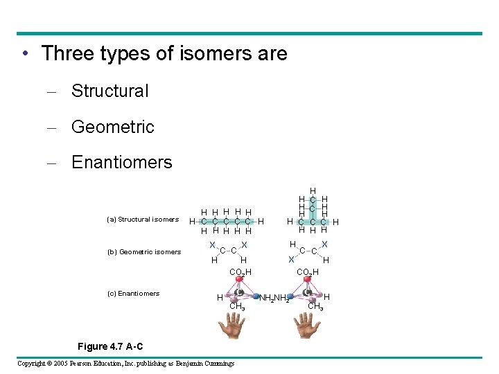  • Three types of isomers are – Structural – Geometric – Enantiomers (a)