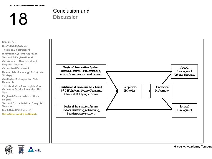 Athens University of Economics and Business 18 Introduction Innovation Dynamics Theoretical Foundations Innovation Systems