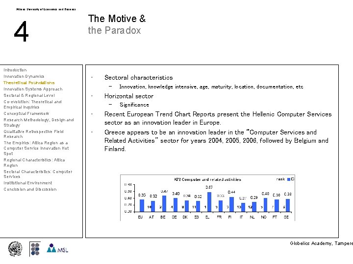 Athens University of Economics and Business 4 Introduction Innovation Dynamics Theoretical Foundations Innovation Systems