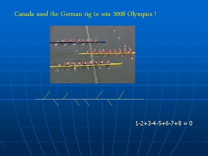 Canada used the German rig to win 2008 Olympics ! 1 -2+3 -4 -5+6