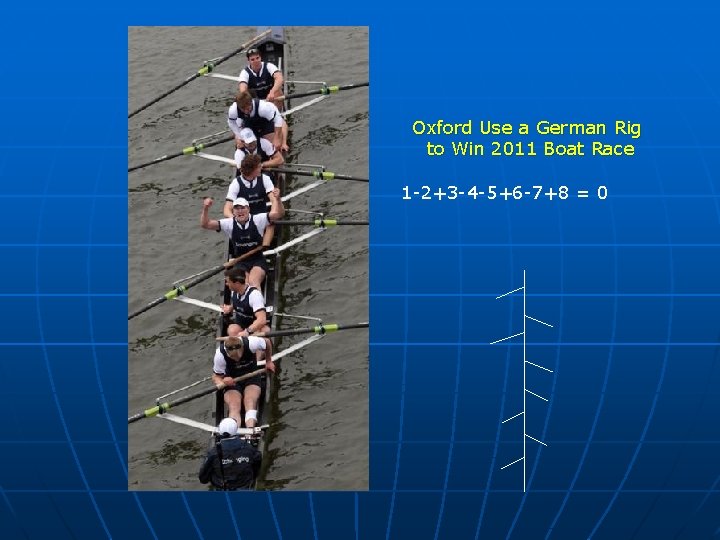 Oxford Use a German Rig to Win 2011 Boat Race 1 -2+3 -4 -5+6