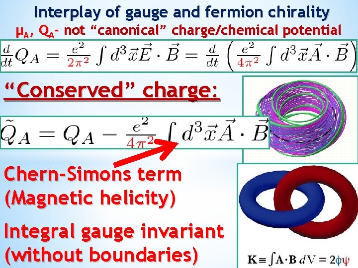 Interplay of gauge and fermion chirality μA, QA- not “canonical” charge/chemical potential “Conserved” charge: