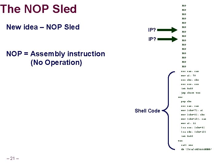 The NOP Sled NOP NOP New idea – NOP Sled NOP IP? NOP NOP