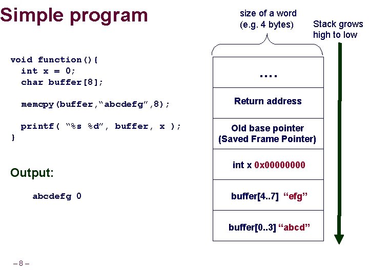 Simple program void function(){ int x = 0; char buffer[8]; memcpy(buffer, “abcdefg”, 8); printf(