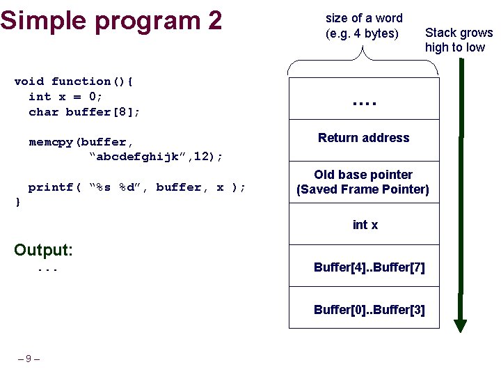 Simple program 2 void function(){ int x = 0; char buffer[8]; memcpy(buffer, “abcdefghijk”, 12);