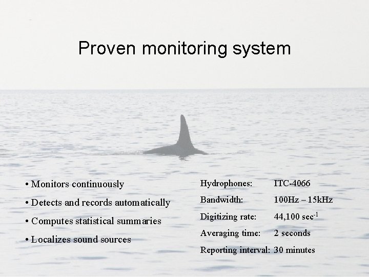 Proven monitoring system • Monitors continuously Hydrophones: ITC-4066 • Detects and records automatically Bandwidth: