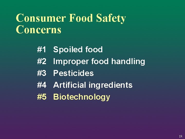 Consumer Food Safety Concerns #1 #2 #3 #4 #5 Spoiled food Improper food handling
