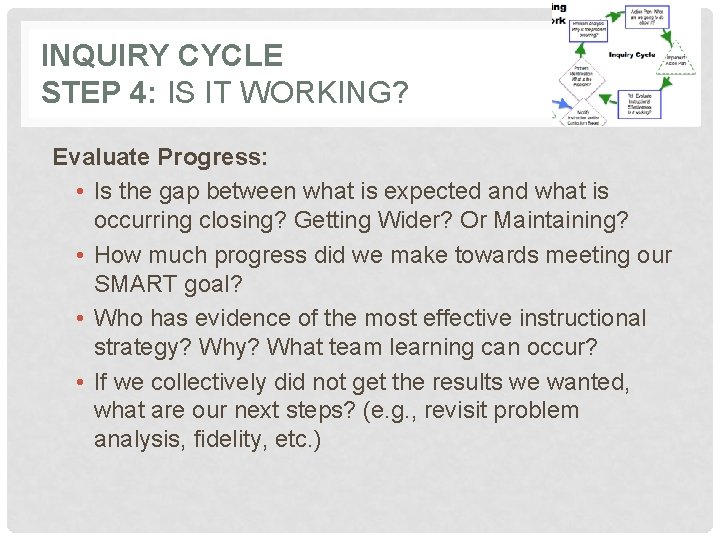 INQUIRY CYCLE STEP 4: IS IT WORKING? Evaluate Progress: • Is the gap between