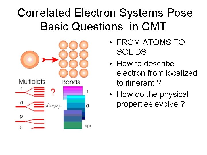  Correlated Electron Systems Pose Basic Questions in CMT • FROM ATOMS TO SOLIDS