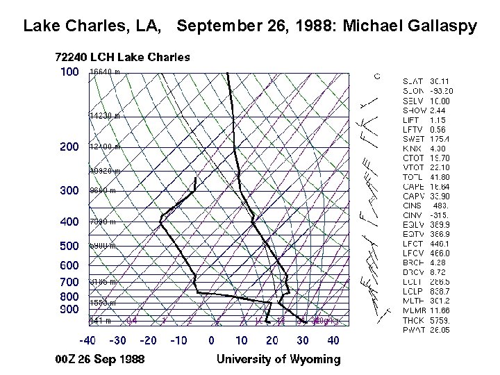 Lake Charles, LA, September 26, 1988: Michael Gallaspy 