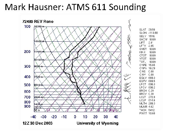 Mark Hausner: ATMS 611 Sounding 