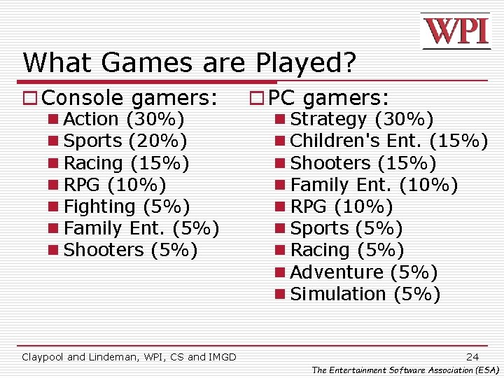What Games are Played? o Console gamers: n Action (30%) n Sports (20%) n