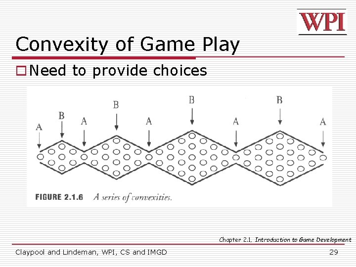 Convexity of Game Play o Need to provide choices Chapter 2. 1, Introduction to