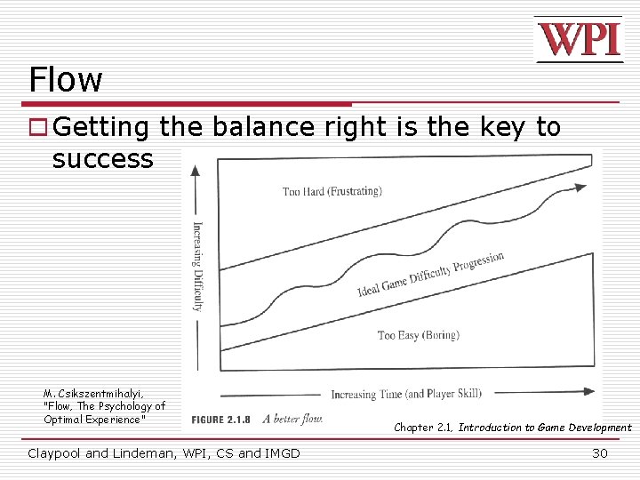 Flow o Getting the balance right is the key to success M. Csikszentmihalyi, "Flow,