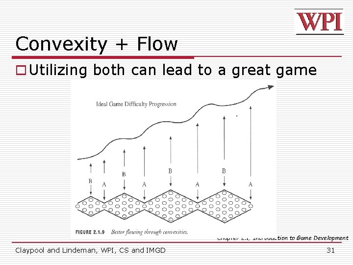 Convexity + Flow o Utilizing both can lead to a great game Chapter 2.