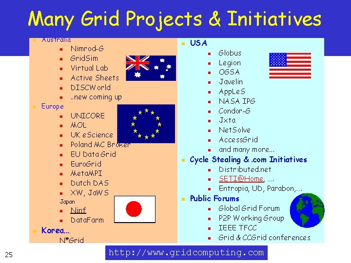 Many Grid Projects & Initiatives n Australia n n n n Europe n n