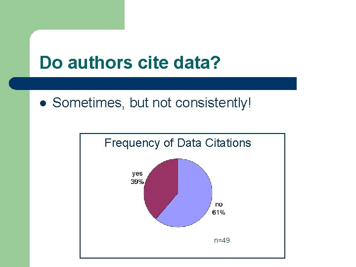 Do authors cite data? l Sometimes, but not consistently! Frequency of Data Citations n=49