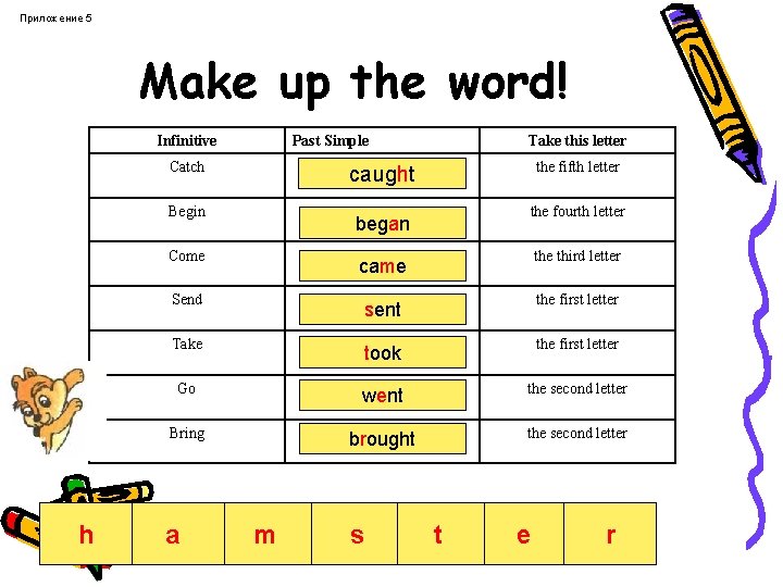 Приложение 5 Make up the word! Infinitive Past Simple Catch the fifth letter caught