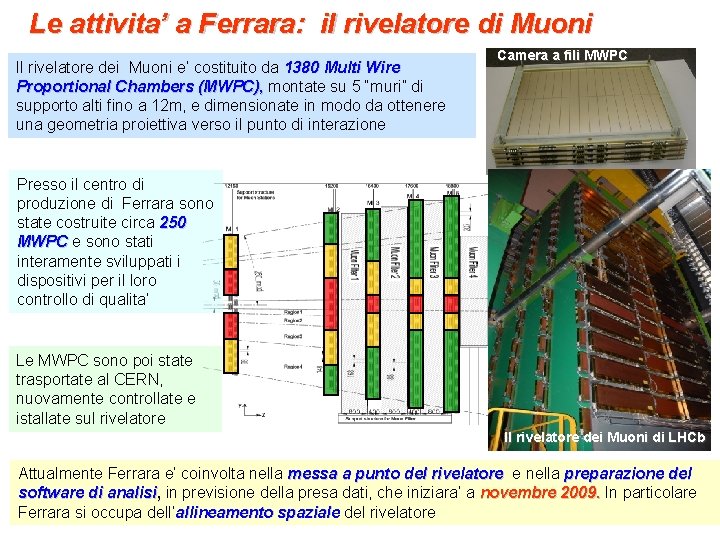 Le attivita’ a Ferrara: il rivelatore di Muoni Il rivelatore dei Muoni e’ costituito