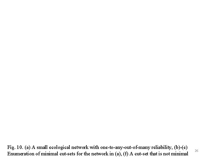Fig. 10. (a) A small ecological network with one-to-any-out-of-many reliability, (b)-(e) Enumeration of minimal