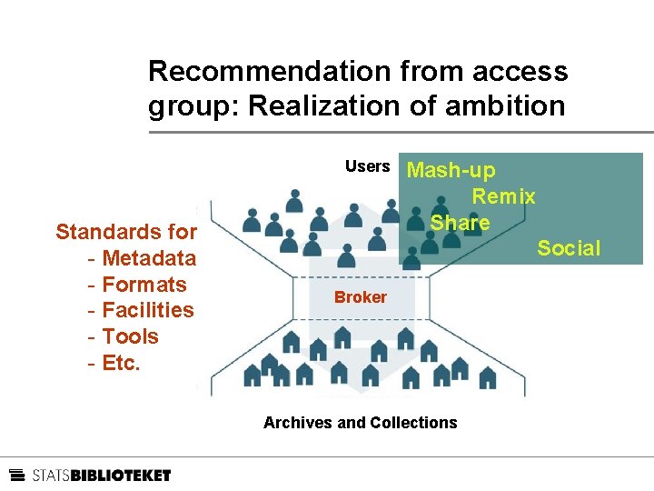 Recommendation from access group: Realization of ambition Users Standards for - Metadata - Formats