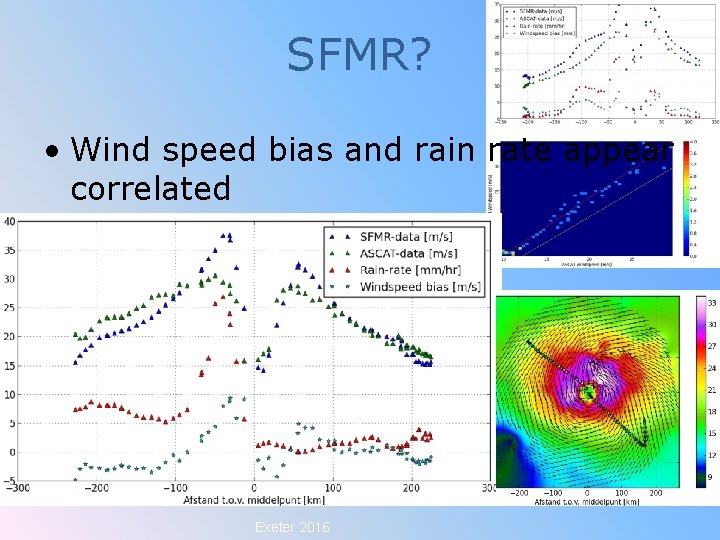 SFMR? • Wind speed bias and rain rate appear correlated Exeter 2016 