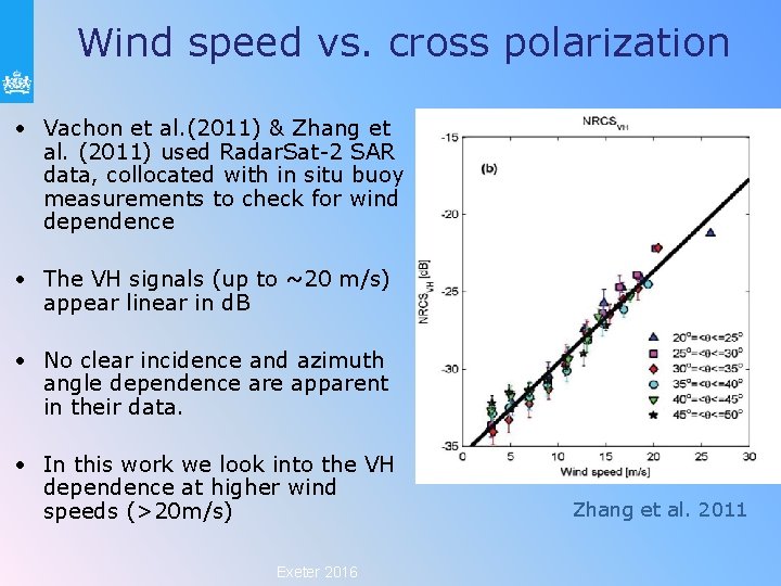 Wind speed vs. cross polarization • Vachon et al. (2011) & Zhang et al.