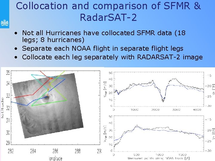 Collocation and comparison of SFMR & Radar. SAT-2 • Not all Hurricanes have collocated