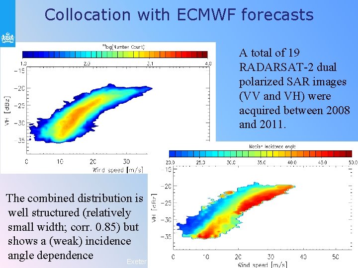 Collocation with ECMWF forecasts A total of 19 RADARSAT-2 dual polarized SAR images (VV