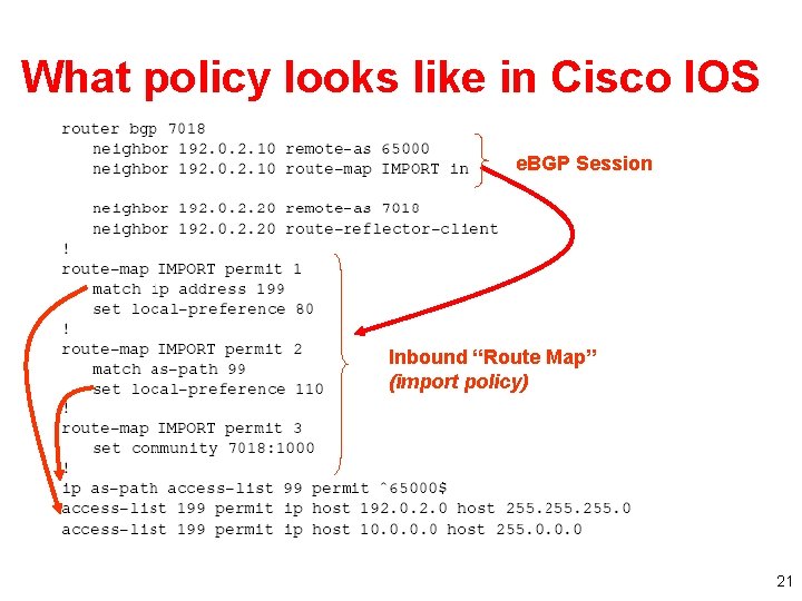 What policy looks like in Cisco IOS e. BGP Session Inbound “Route Map” (import