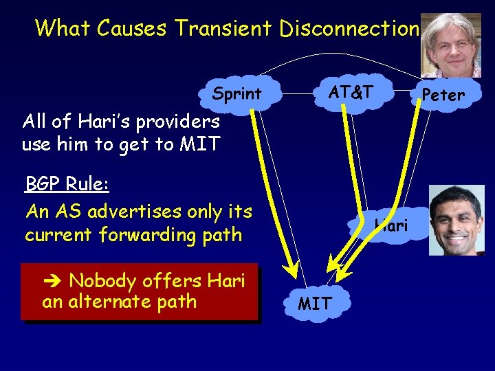 What Causes Transient Disconnection? Sprint AT&T Peter All of Hari’s providers use him to