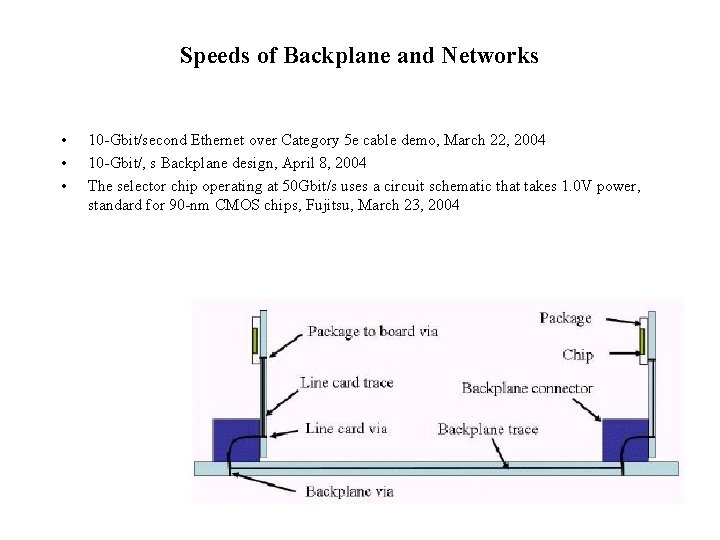 Speeds of Backplane and Networks • • • 10 -Gbit/second Ethernet over Category 5