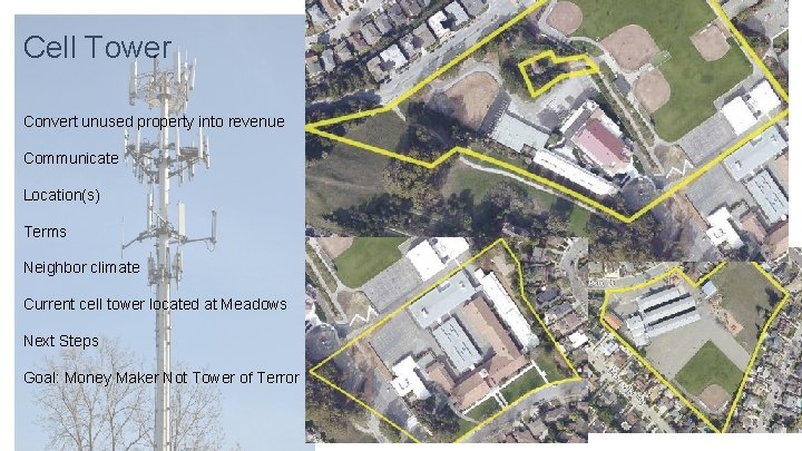 Cell Tower Convert unused property into revenue Communicate Location(s) Terms Neighbor climate Current cell