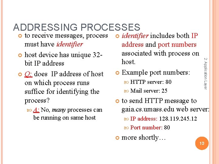 ADDRESSING PROCESSES identifier includes both IP address and port numbers associated with process on