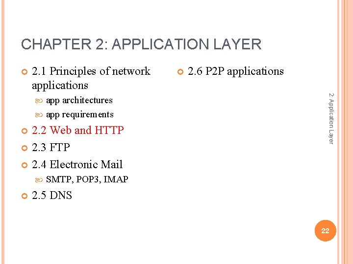 CHAPTER 2: APPLICATION LAYER 2. 1 Principles of network applications 2. 2 Web and