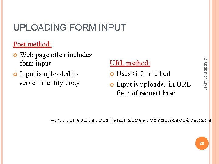 UPLOADING FORM INPUT URL method: Uses GET method Input is uploaded in URL field