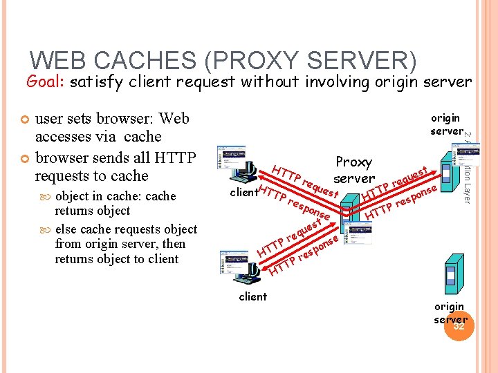 WEB CACHES (PROXY SERVER) Goal: satisfy client request without involving origin server object in