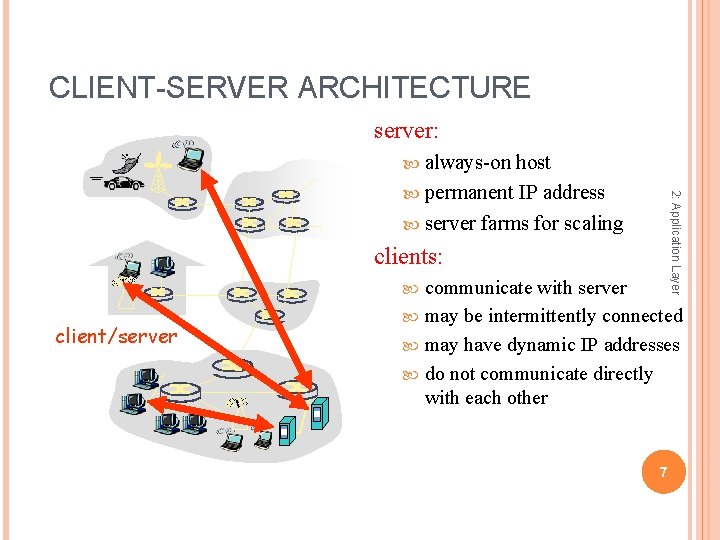 CLIENT-SERVER ARCHITECTURE server: always-on 2: Application Layer host permanent IP address server farms for