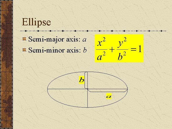 Ellipse Semi-major axis: a Semi-minor axis: b 