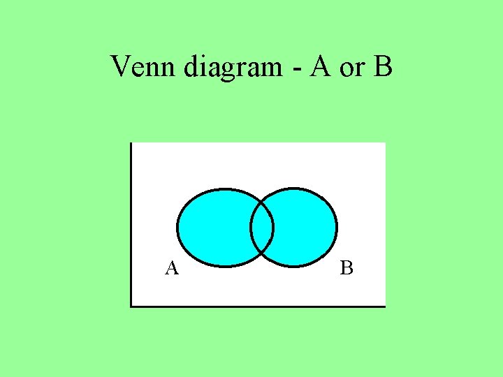Venn diagram - A or B A B 