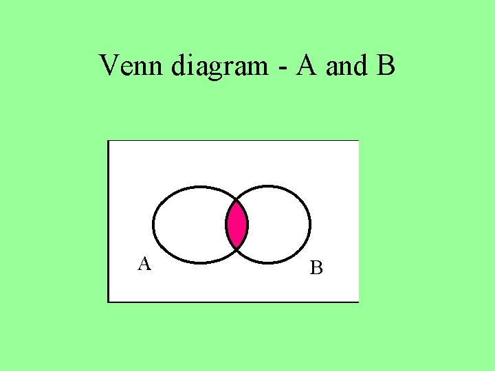 Venn diagram - A and B A B 