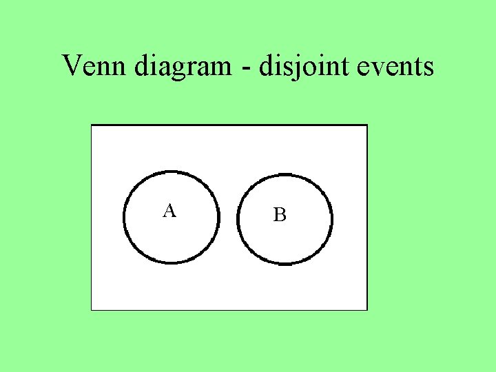 Venn diagram - disjoint events A B 