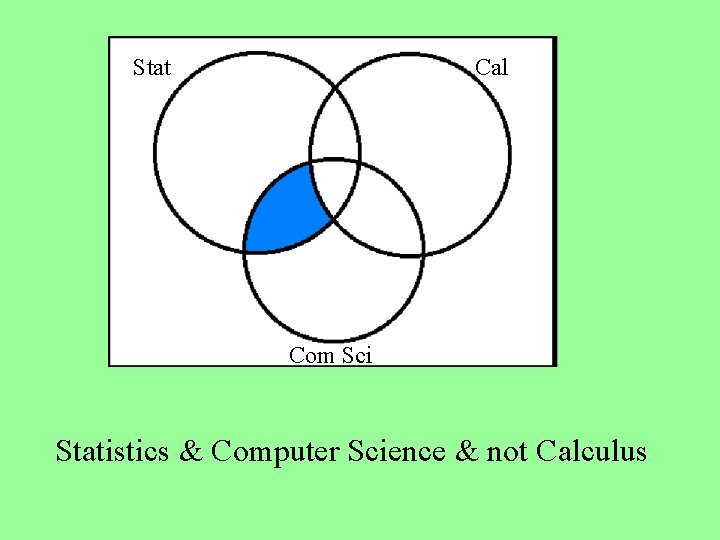 Stat Cal Com. Sci Statistics & Computer Science & not Calculus 