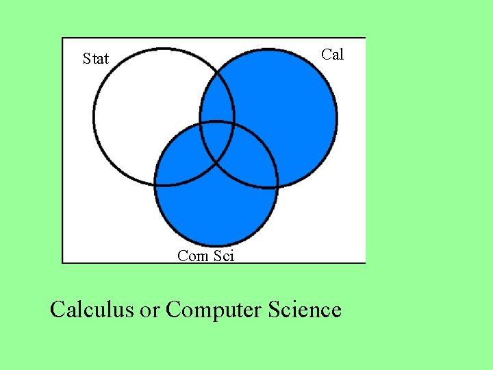 Cal Stat Com Sci Calculus or Computer Science 