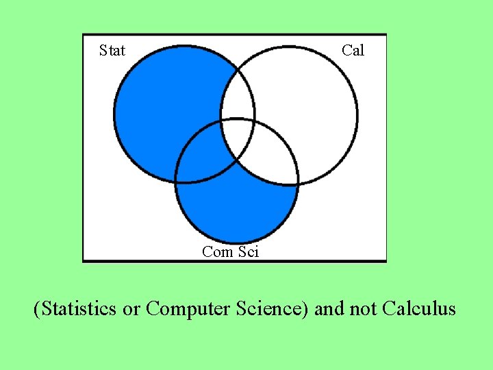 Stat Cal Com Sci (Statistics or Computer Science) and not Calculus 