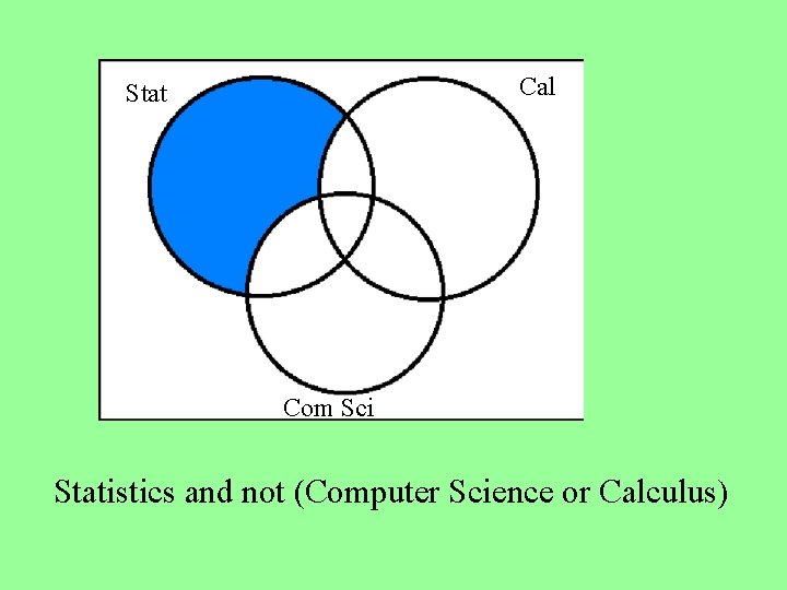 Cal Stat Com Sci Statistics and not (Computer Science or Calculus) 