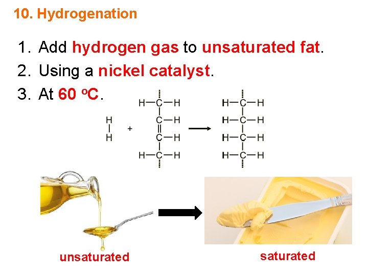 10. Hydrogenation 1. Add hydrogen gas to unsaturated fat. 2. Using a nickel catalyst.