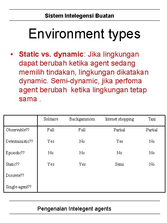 Sistem Intelegensi Buatan Environment types • Static vs. dynamic: Jika lingkungan dapat berubah ketika